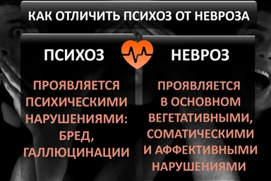Лечение психоза в Черном Яре