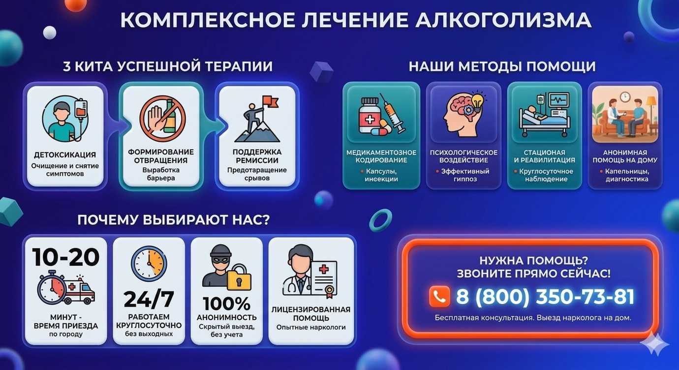 Инфографика о методах лечения алкоголизма в Черном Яре: детоксикация, кодирование и анонимная помощь на дому от клиники Похмельная служба.